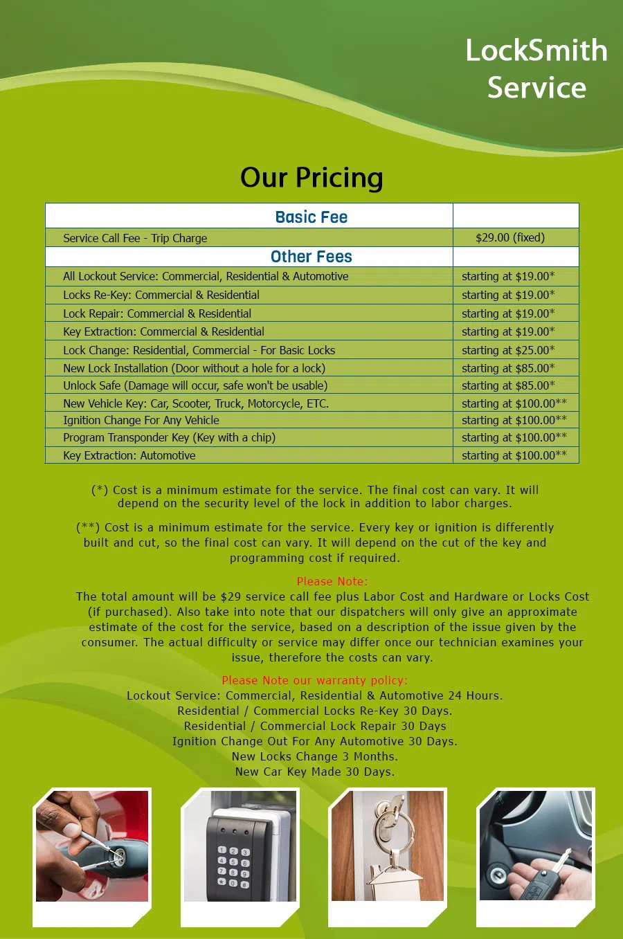 Harris Houston NC Locksmith Store, Charlotte, NC 704-755-4677